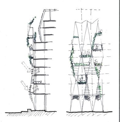 Metals Construction International Design Challenge 2020