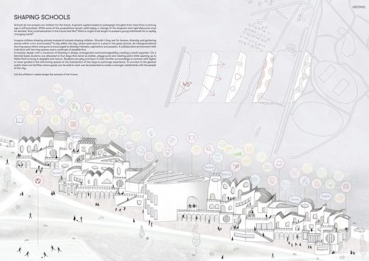 UnSchool Copenhagen Architecture Competition