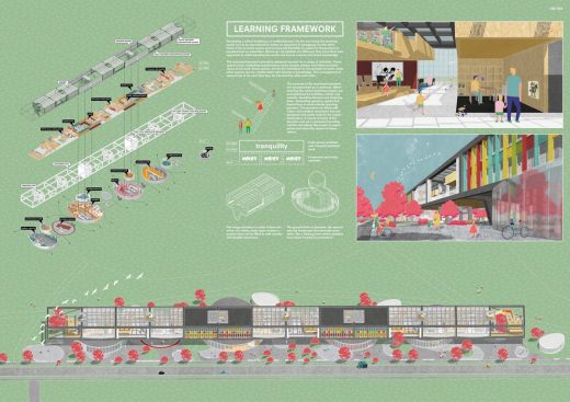 UnSchool Copenhagen Architecture Competition