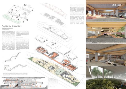 UnSchool Copenhagen Architecture Competition