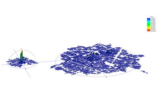 Vertical density vs Urban sprawl