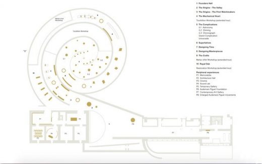 Musee Atelier Audemars Piguet le Brassus Switzerland