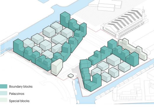 Masterplan Marktkwartier Housing Amsterdam