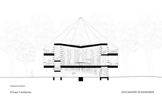 Tiny Ministry of Knowledge Bosnia and Herzegovina