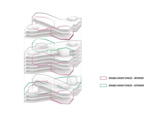 Medview Regenerative Medicine Innovation Center building diagram