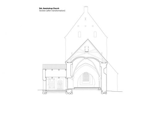 Sdr Asmindrup Church Denmark