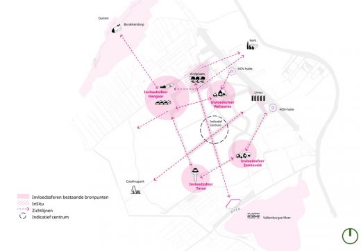 Framework for Former Valkenburg Naval Air Base in Katwijk by KCAP