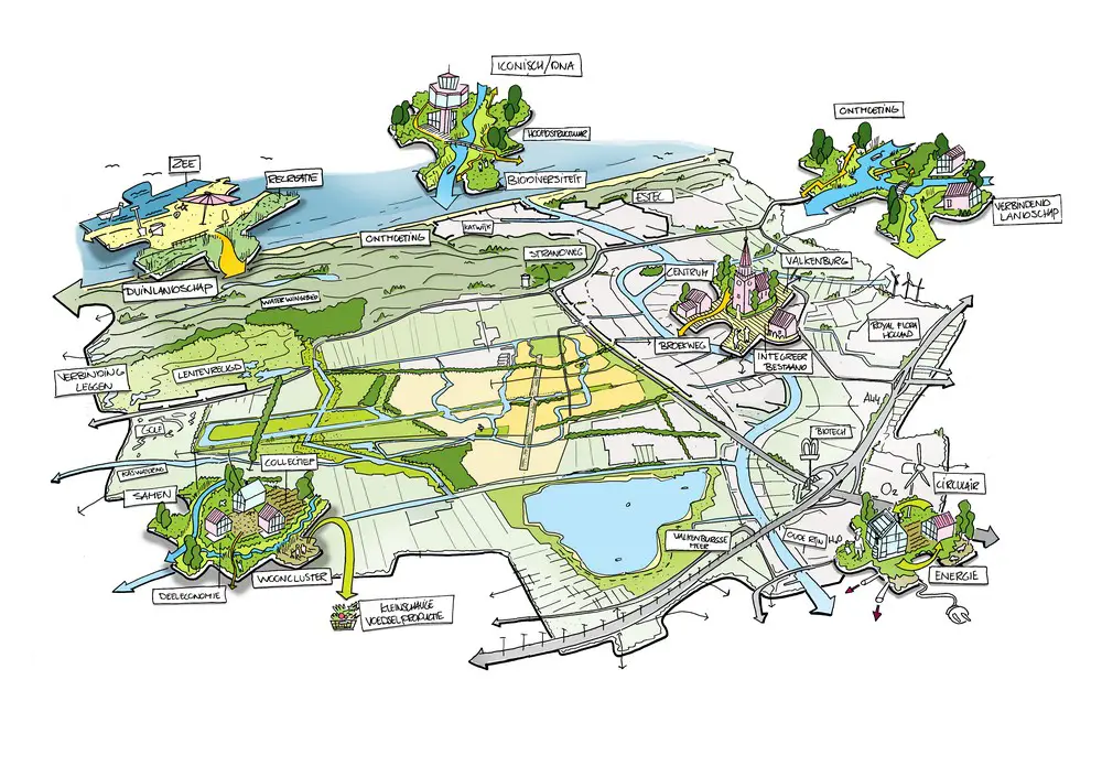 Framework for Former Valkenburg Naval Air Base in Katwijk by KCAP