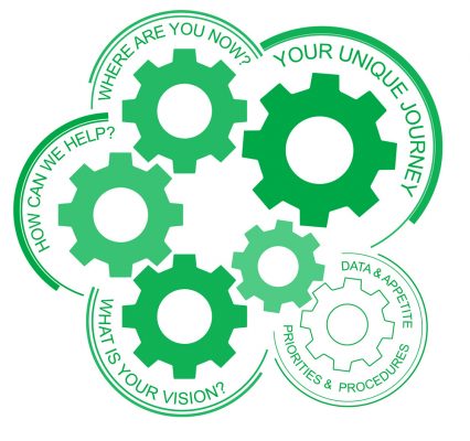 Better Towns Roadmap