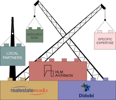 Better Towns Roadmap