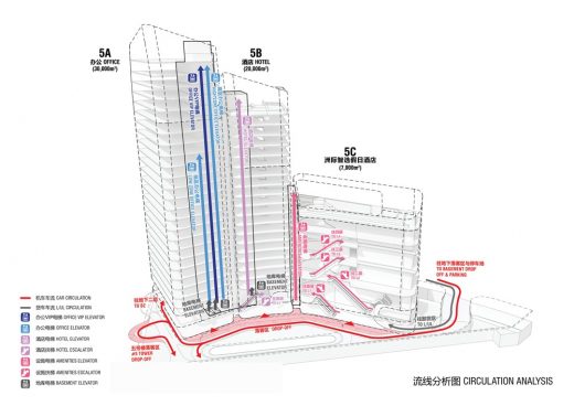 Jilin Financial Centre Commercial Complex