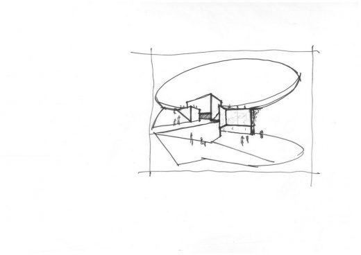 Atlas National Museum of Finland Extension Helsinki building sketch