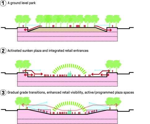 Paveletskaya Plaza Moscow landscape design Russia