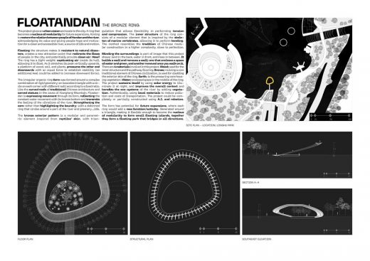 Floatandan design Ziyad Wassef Abdelkader Youssef Ahmed