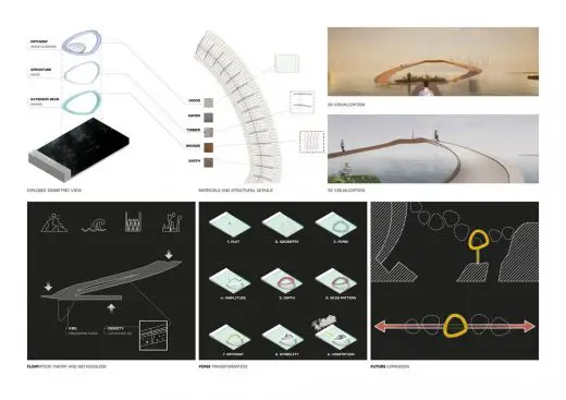 Q-CITY International Young Designer Competition Floatandan design