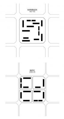 Biotic Brasilia masterplan extension layout