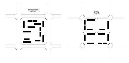 Biotic Brasilia masterplan extension plan