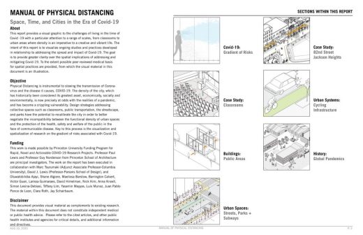 LTL Architects: Manual of Physical Distancing