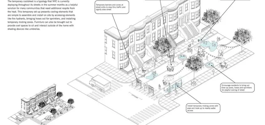 LTL Architects: Manual of Physical Distancing