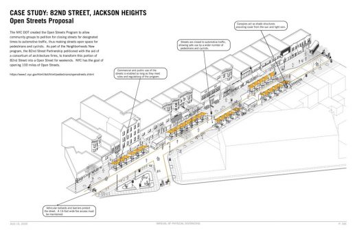 Manual of Physical Distancing by LTL Architects