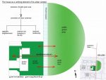 contemporary Nicosia property plan