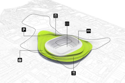 Nou Parc Prensa Barcelona landscape design