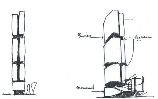 SHUIBEI International Centre building Aedas tower design