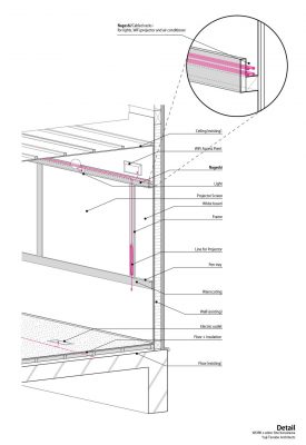 WORK x ation Karuizawa, Japan building