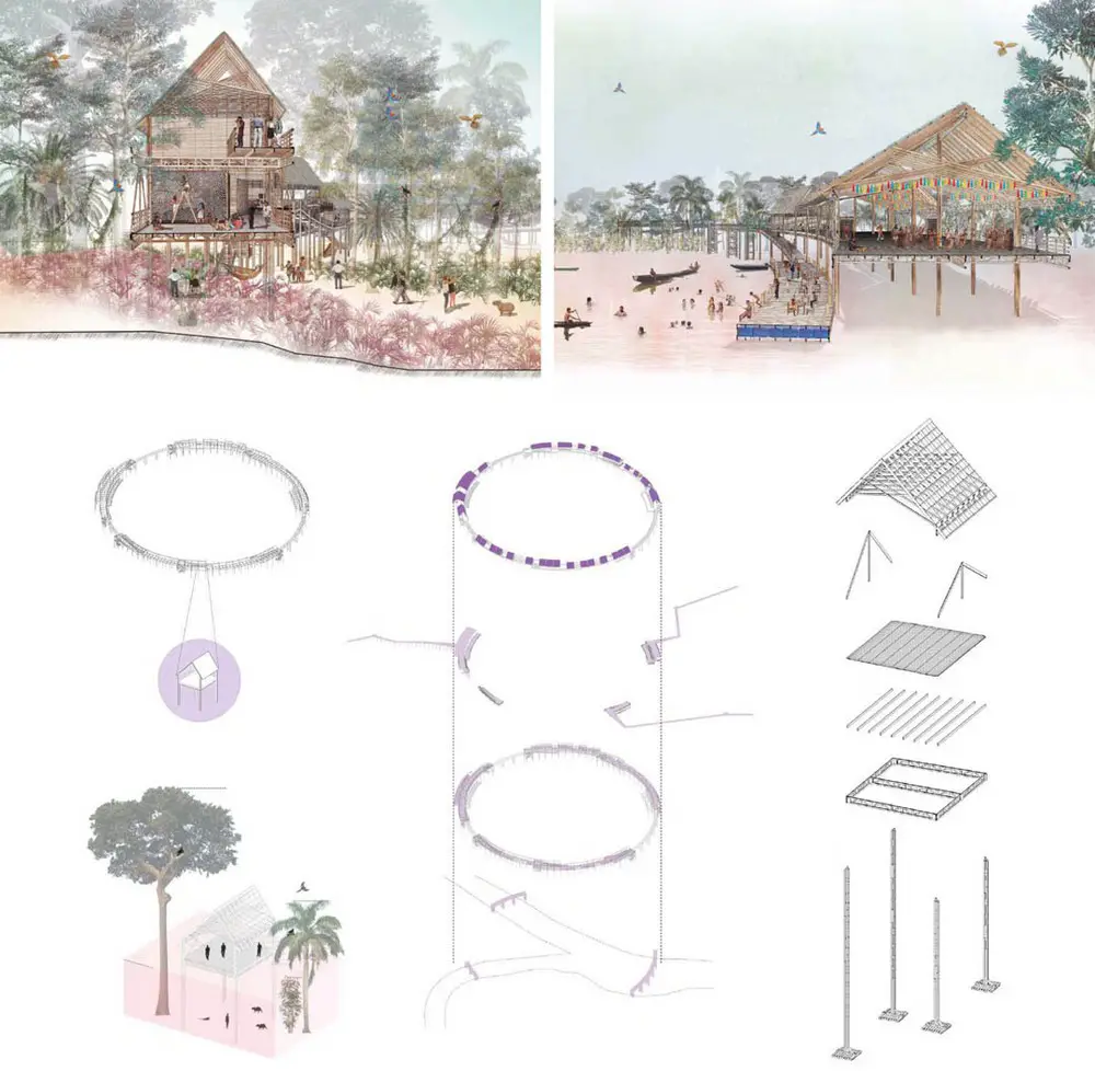 thesis of year architecture