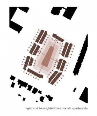 KAP – The Kapellenhof Estate Vienna plan layout