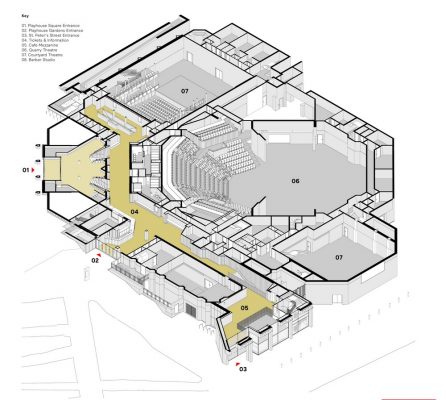 Leeds Playhouse building axo level 1