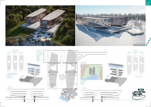 Museum of Design Oslo Competition 10th prize