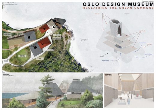 Museum of Design Oslo Competition 12th prize