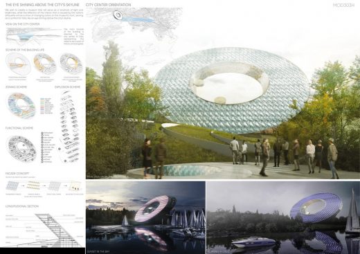 Museum of Design Oslo Competition 5th prize