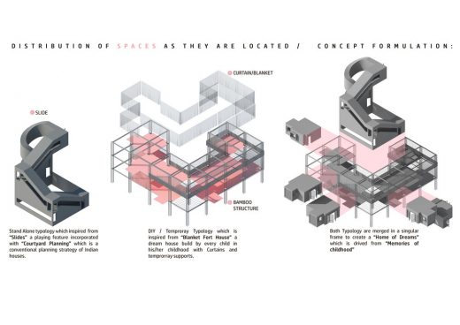 Archasm Home Design Competition 3rd Prize