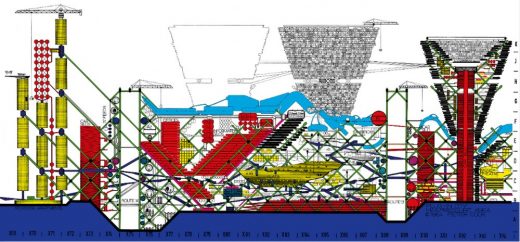 Archigram Plug-in City, Max Pressure Area