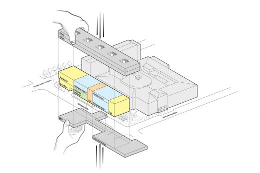 Komische Oper Berlin building design