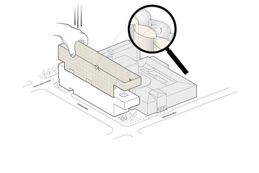 Komische Oper Berlin building design