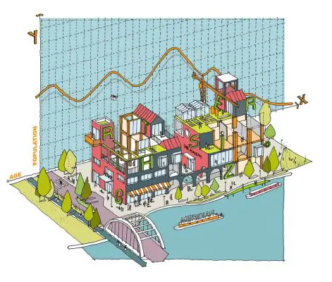 Meridian Water sustainable design contest Enfield by Assael Architecture