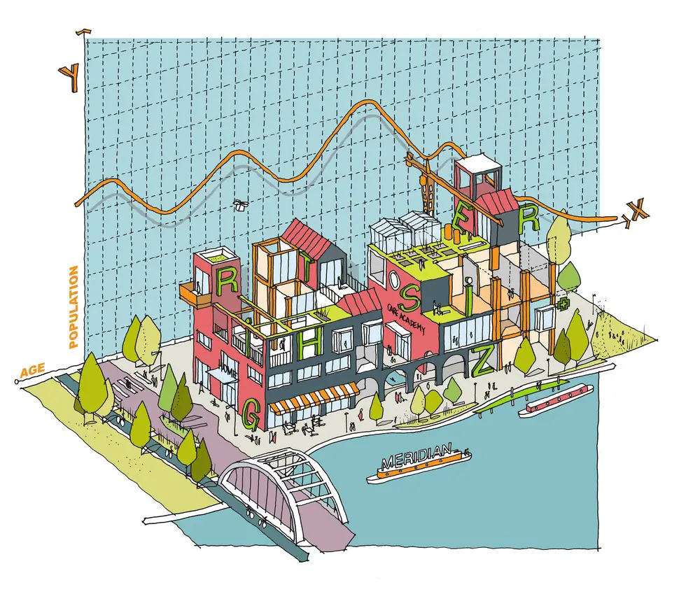 Meridian Water sustainable design contest Enfield by Assael Architecture