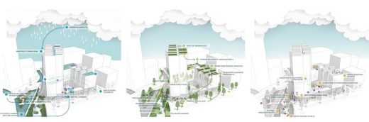 Assael Architecture wins Meridian Water sustainable design contest Enfield