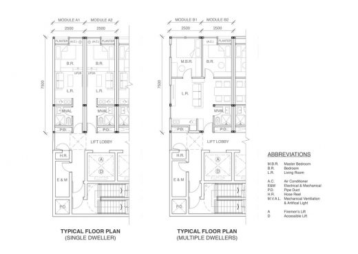 Modular & Inter-generational Community Hong Kong