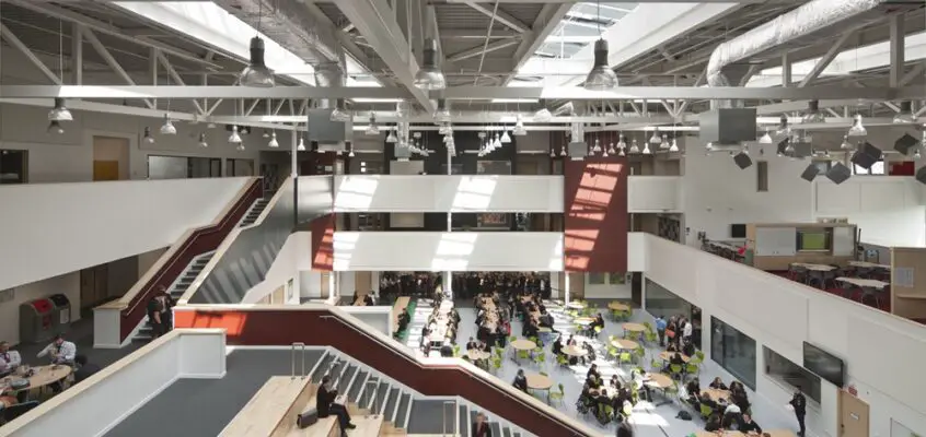 Sustainable School Design: Buildings