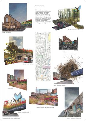 Camden Highline Competition Shortlist James Corner Field Operations