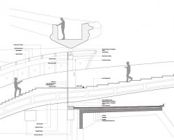 Fenix warehouse Rotterdam section design