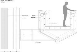 Fenix warehouse Rotterdam section design detail