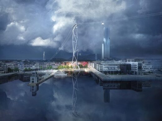 Gothenburg Architecture News Cable Car Gondola Project