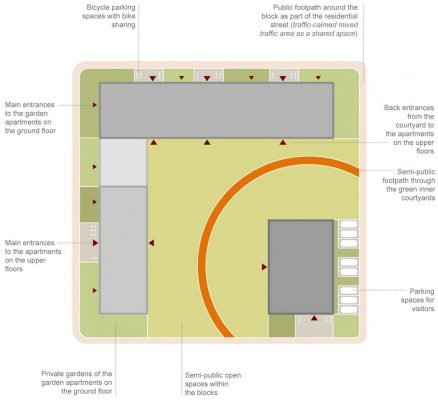 This Is Schönau! Mannheim design competition