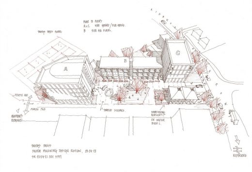 Kidbrooke Masterplan Greenwich