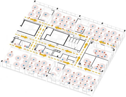 Return-to-office consultancy for Covid-19